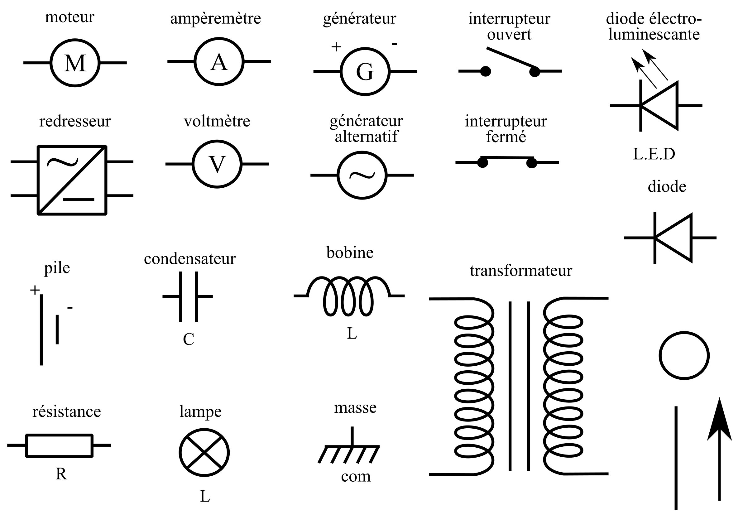 Условное электронная. Нагревательный элемент на электрической схеме. Значок обозначения элементов электрических схем. Обозначение на схеме элементов электротехники. Электротехнические символы.