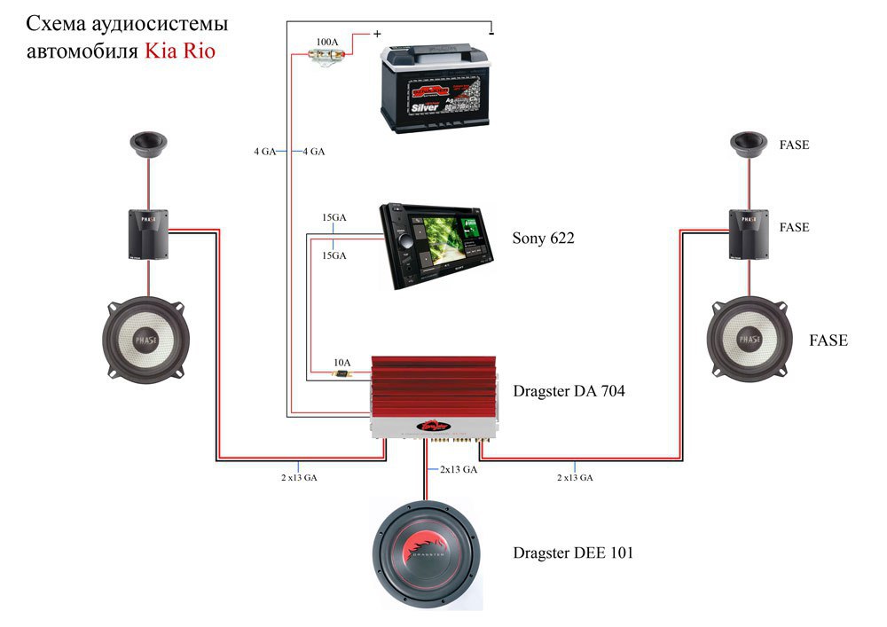 Схема подключения автозвука в машине