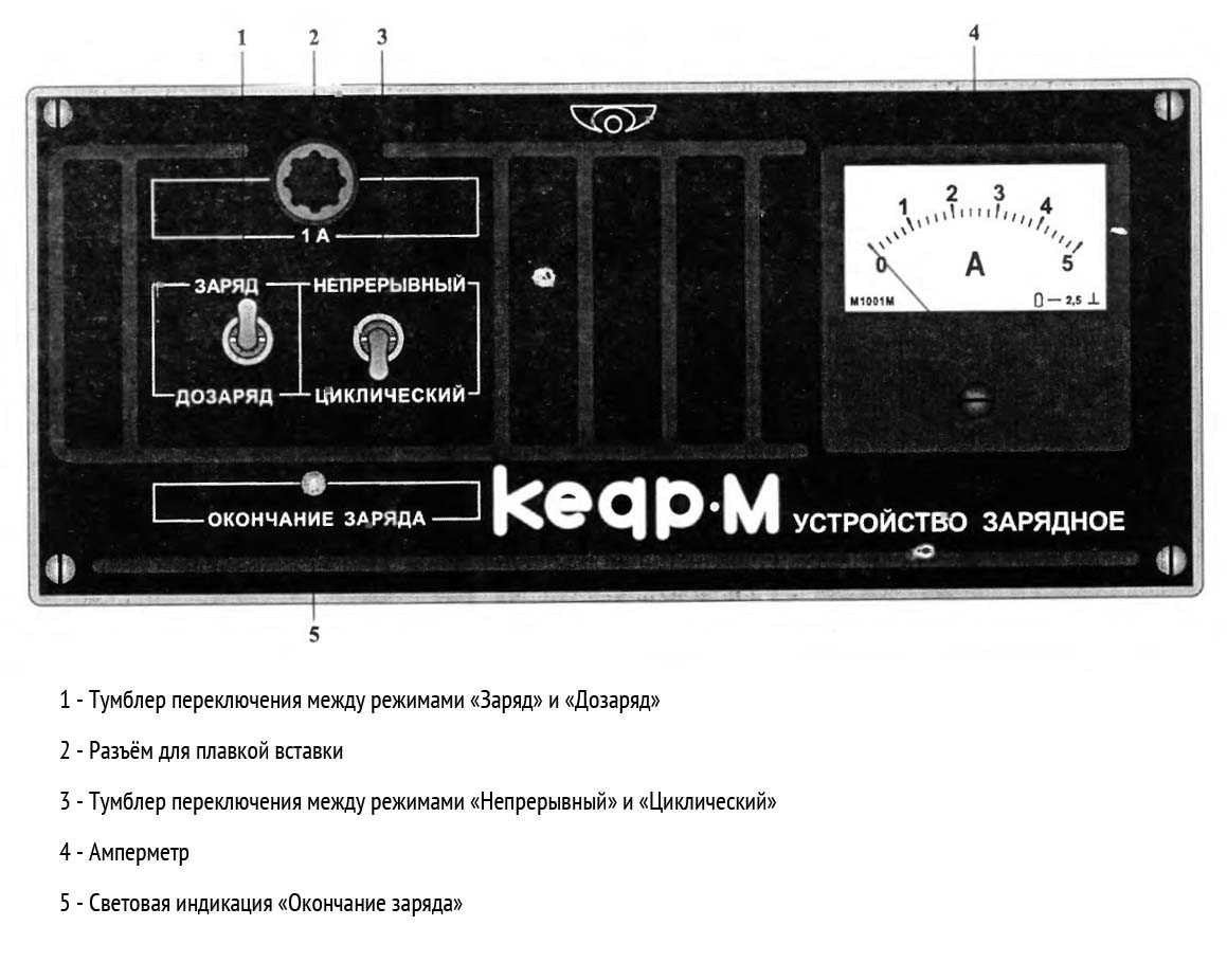 Кедр авто 4а ремонт