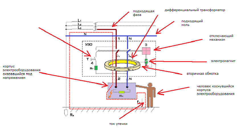 Дифференциальный автомат на схеме