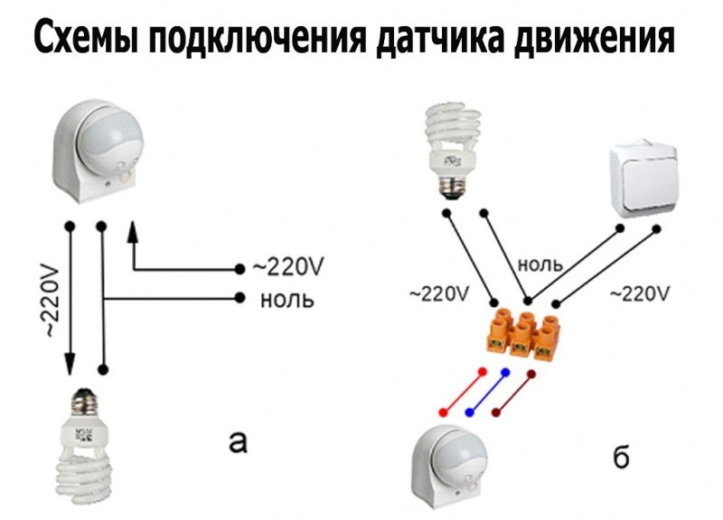 Как настроить датчик освещенности