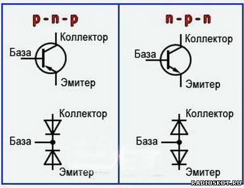 Как проверить транзистор в схеме