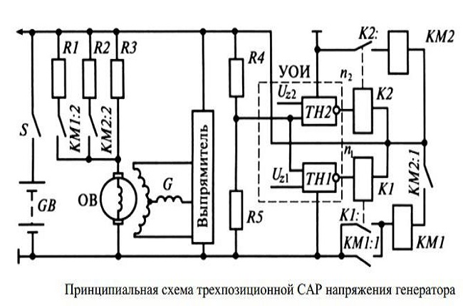 Генератор напряжения ваз 2106