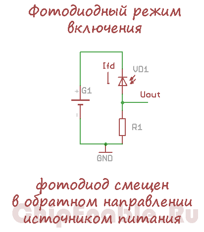 Схема включения фотодиода в фотодиодном режиме