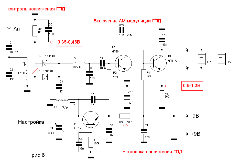 Приемник прямого преобразования схема