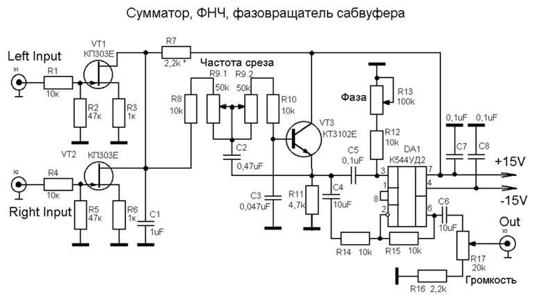 Фнч на схеме