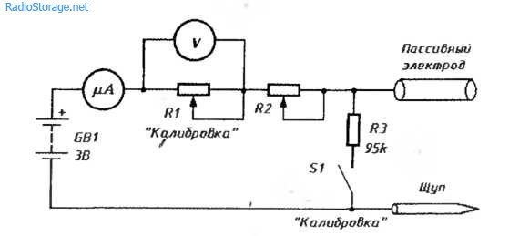 Электрофорез своими руками схема