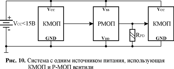 Отказ батарейки кмоп схемы