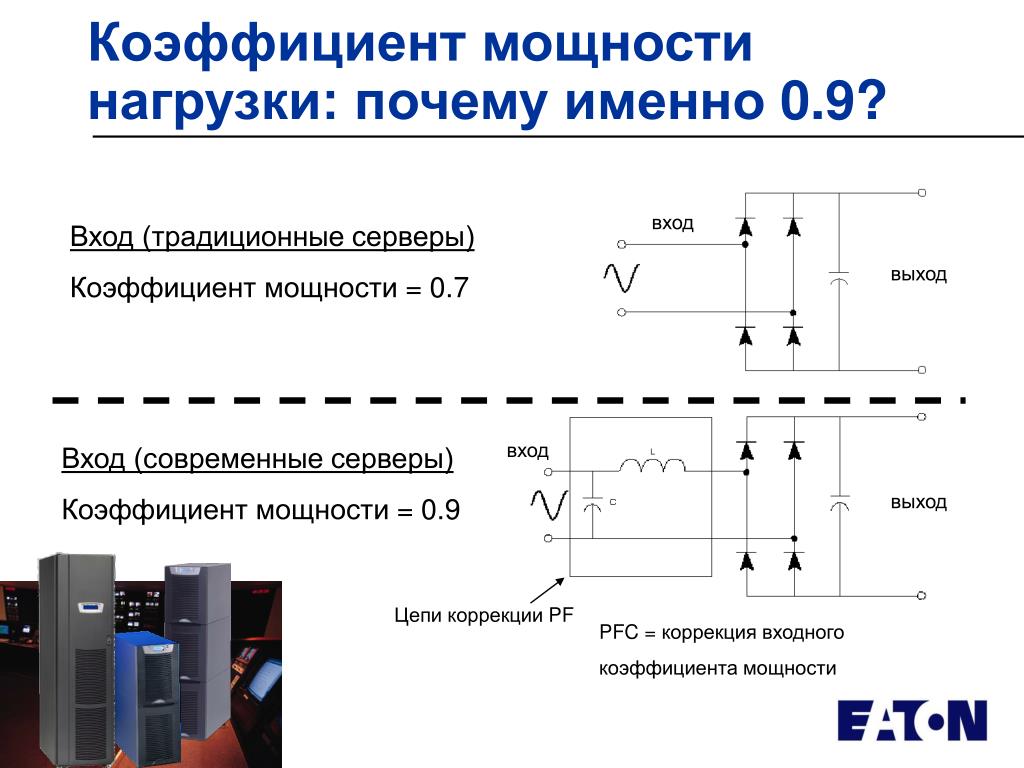 Коэффициент увеличения нагрузки