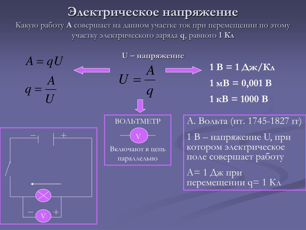 Электрический ток напряжение электрическое поле. Электрическое напряжение. Вольтметр. Измерения напряжения формула. Электрическое напряжение физика. Электрическое напряжение определение. Напряжение электрического тока.