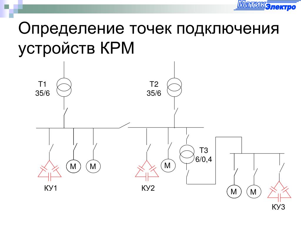 Укрм обозначение на схеме