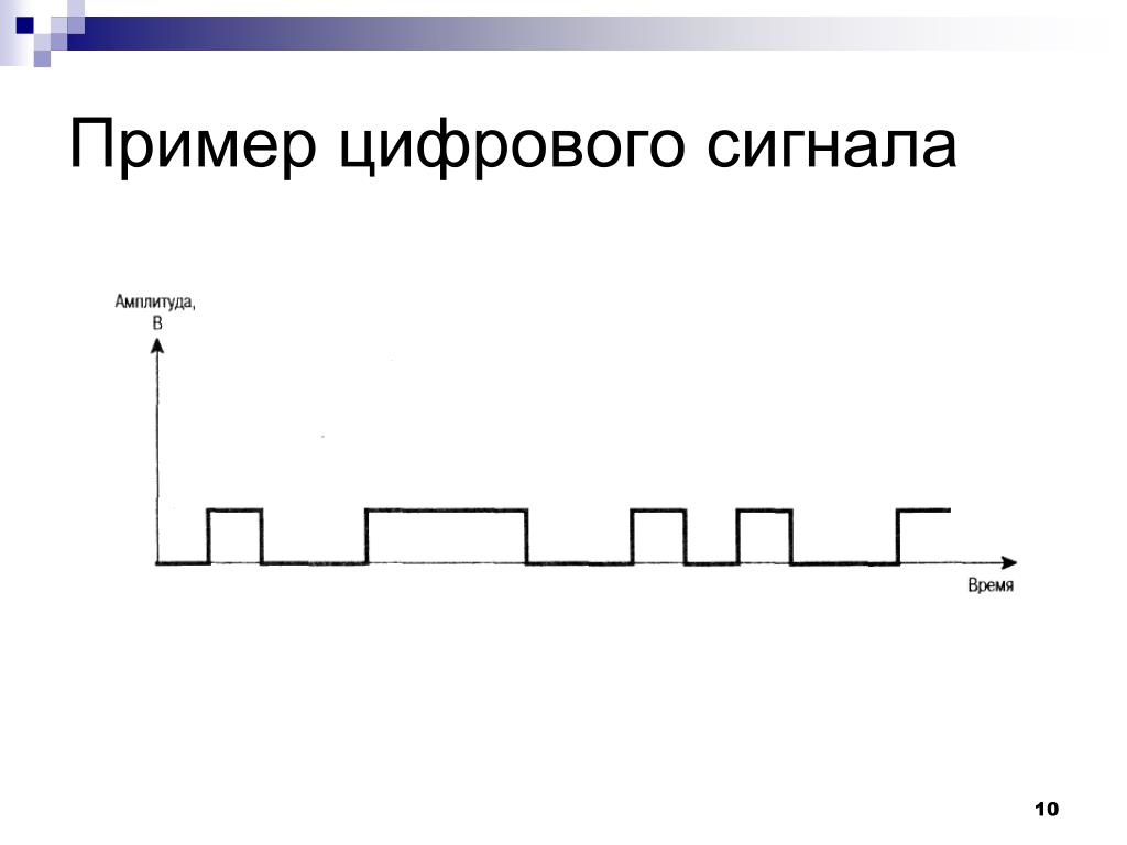 Как послать сигнал процессу linux