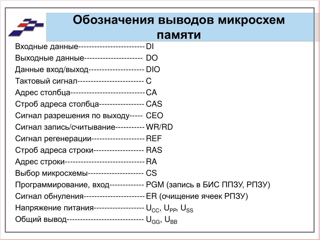 Буквы на микросхемах