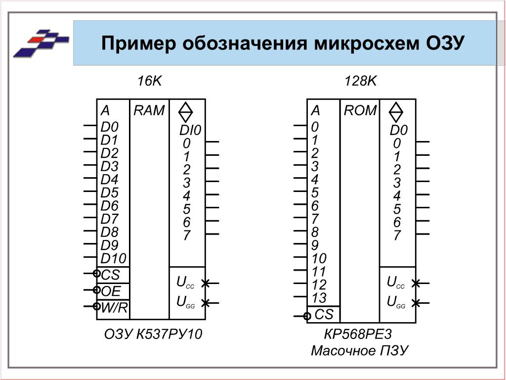 Изображение микросхем по госту