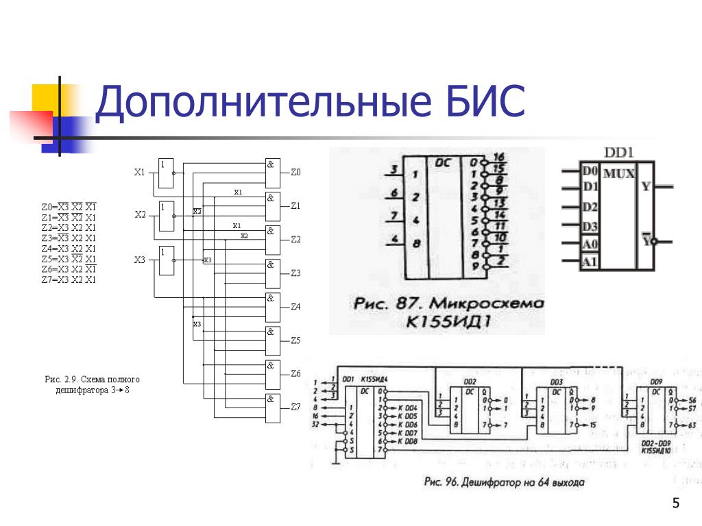 К561ид3 схема включения