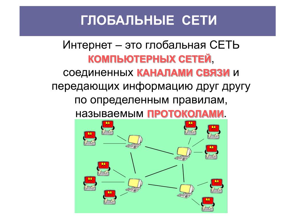 Презентация на тему как устроена компьютерная сеть