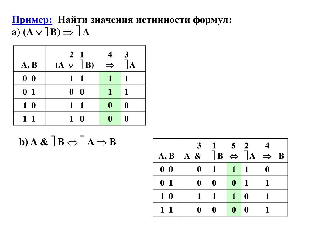 Из каких составляющих элементов состоит логический файл