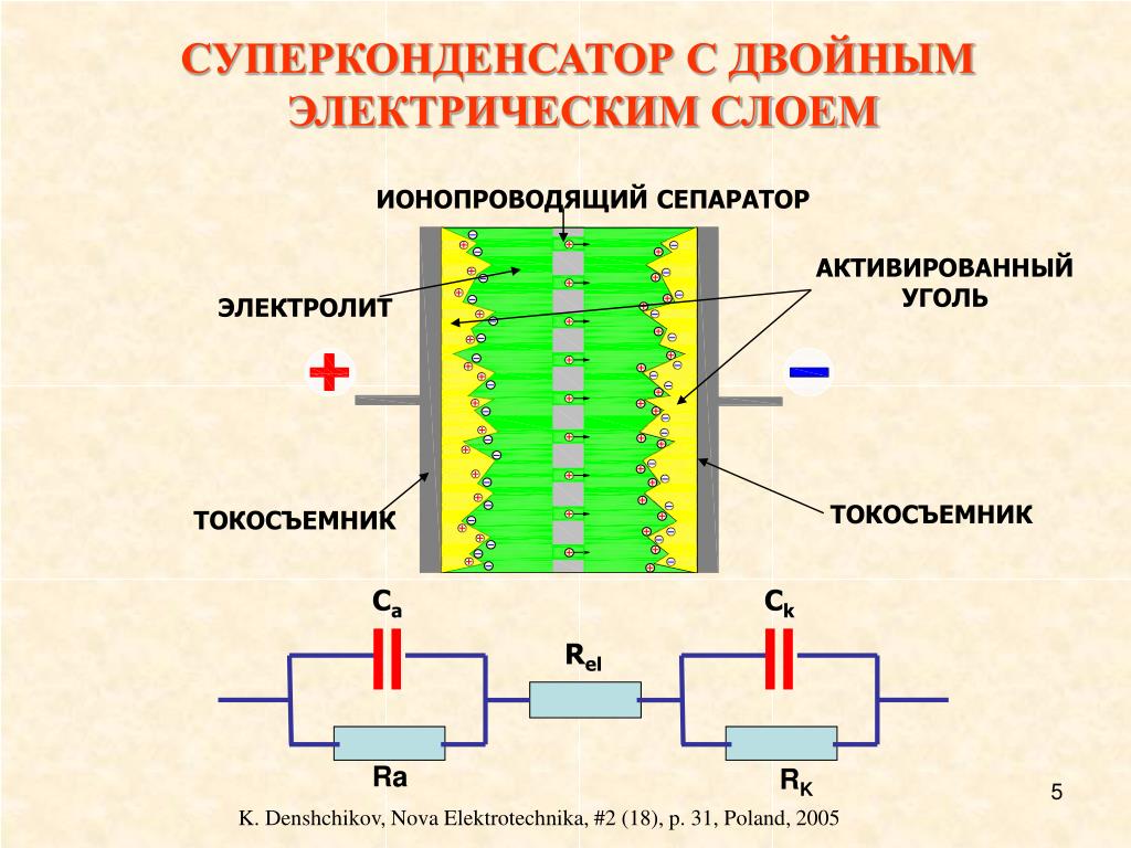 Как работает конденсатор в схеме