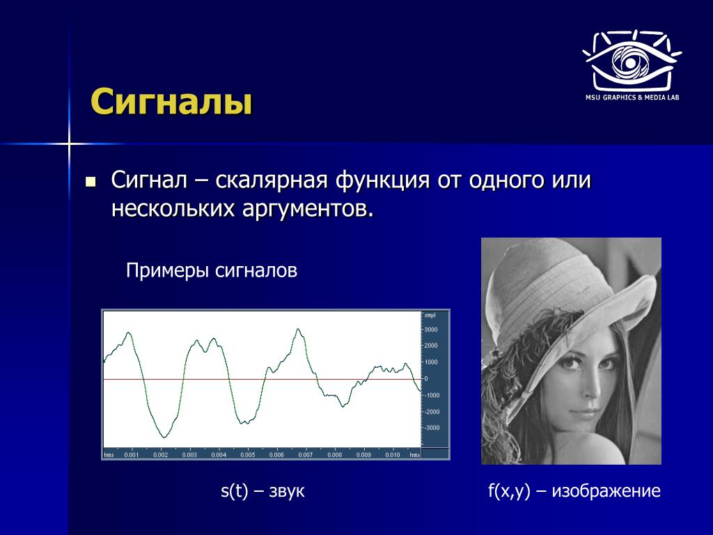 Цифровая обработка сигналов. Обработка сигналов. Примеры сигналов. Виды сигналов в информатике примеры. Функция обработки сигнала.