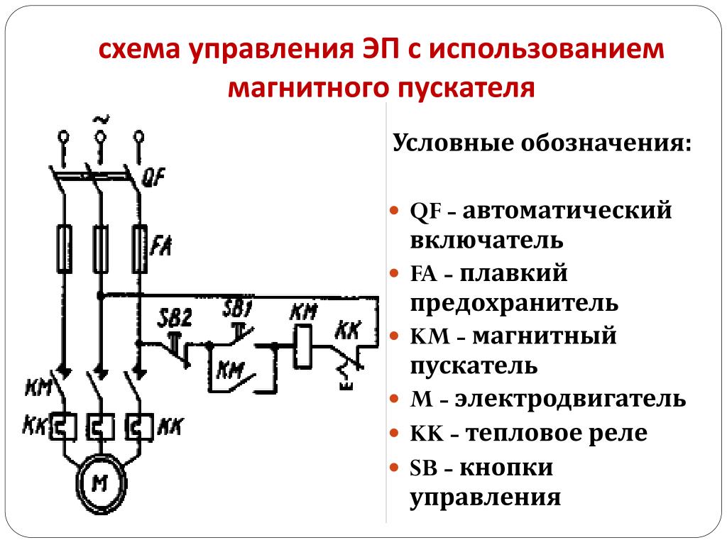 Магнитный пускатель на схеме