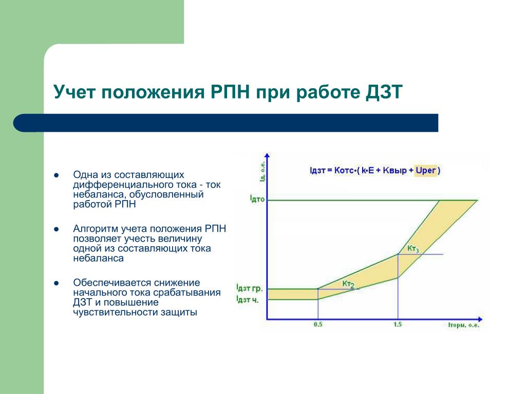 Учитывая положение. Характеристика срабатывания ДЗТ. Тормозная характеристика дифференциальной защиты трансформатора. Дифференциальная защита трансформатора характеристика срабатывания. Ток небаланса диф защиты трансформатора.