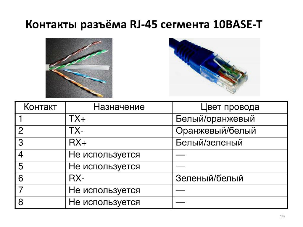 Схема подключения интернета кабеля по цветам