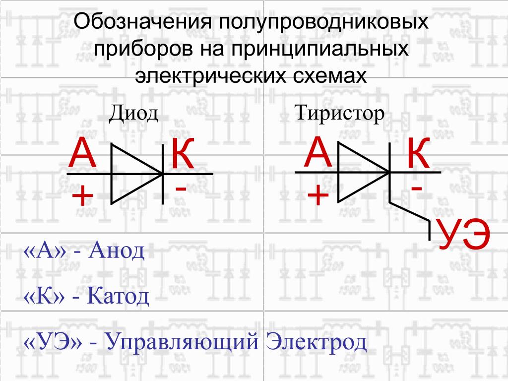 Обозначение диода в схеме