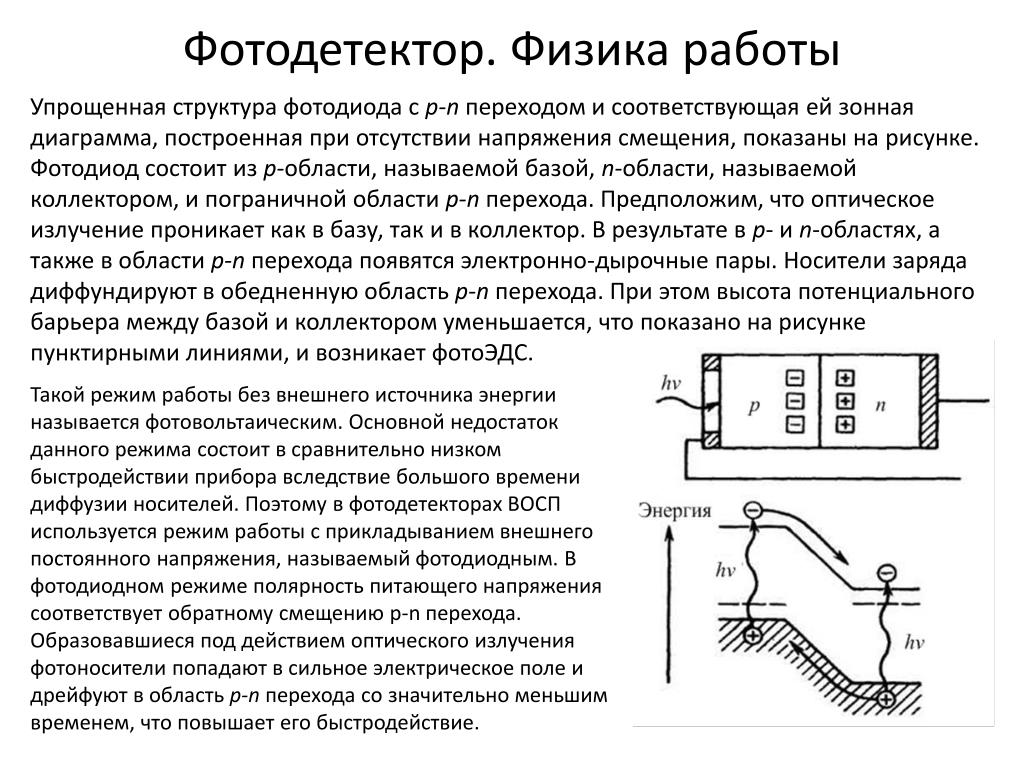 Лавинные фотодиоды презентация