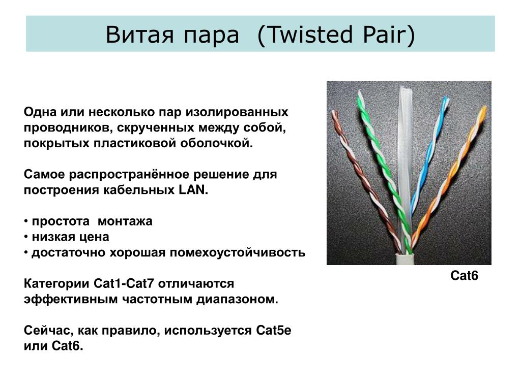 Витая пара презентация