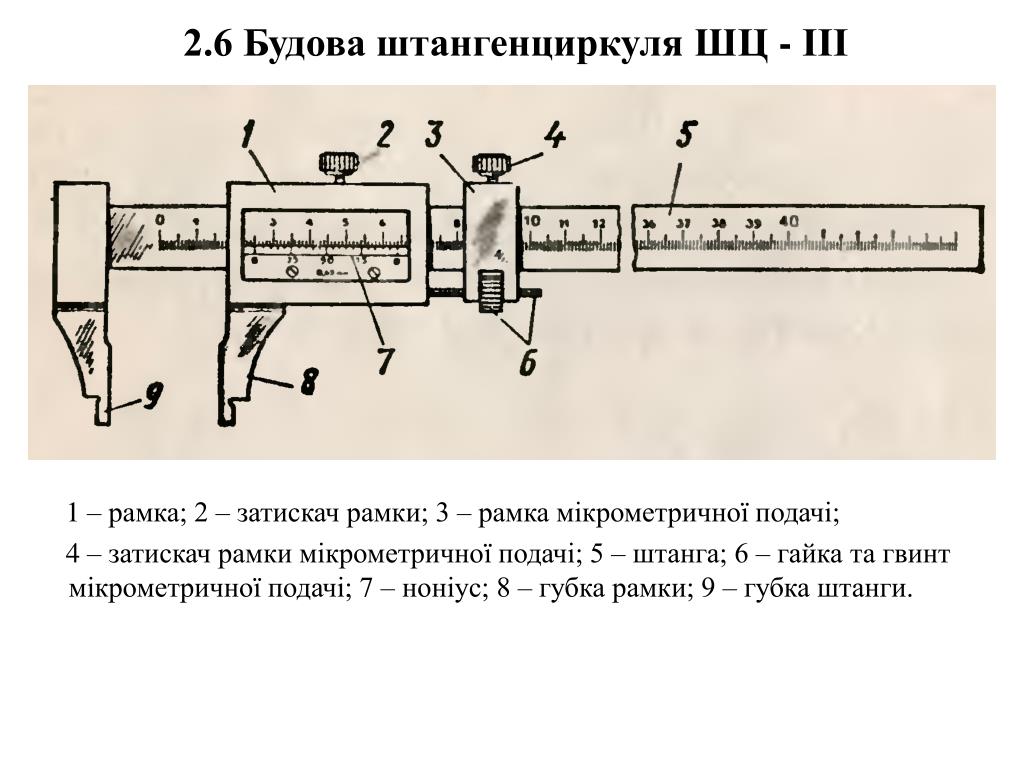 Напишите название частей штангенциркуля обозначенных на рисунке цифрами