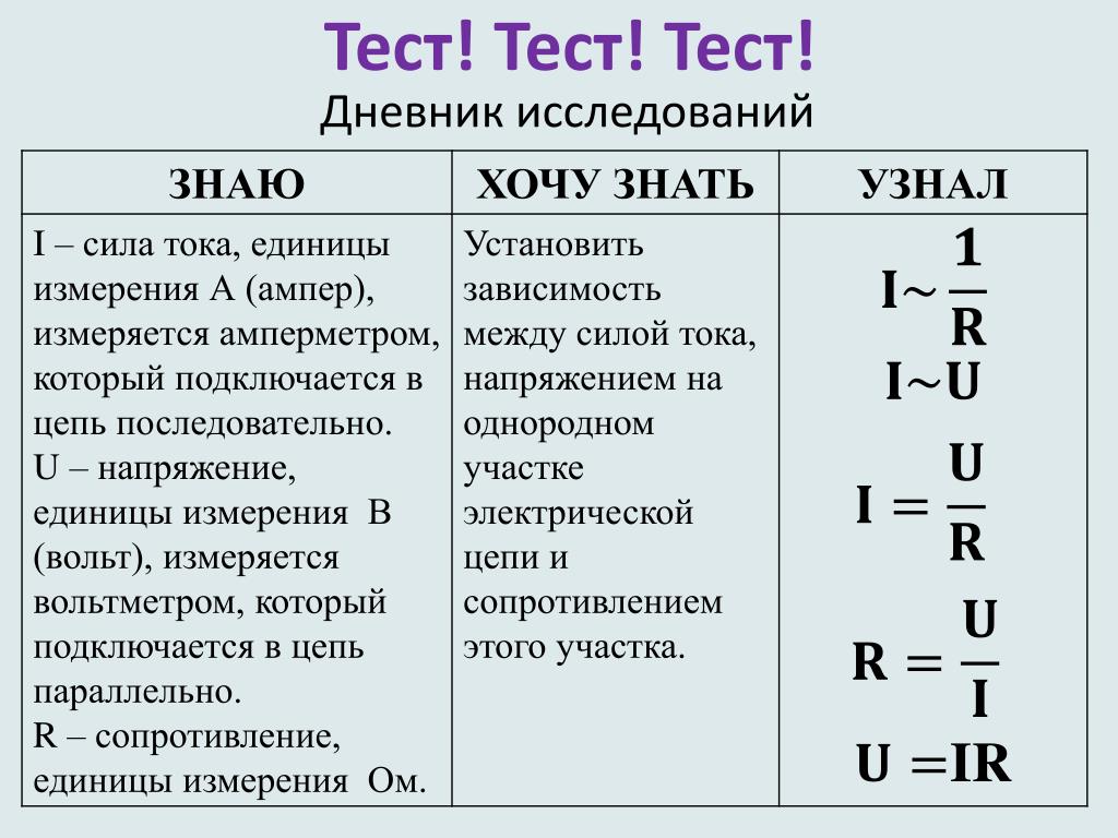 Внесистемная единица измерения энергии излучения выберите один ответ тесла ампер электрон вольт