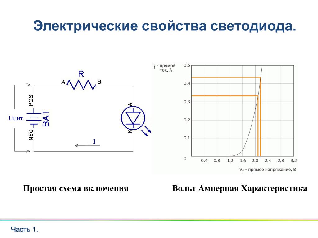 Электрическая схема диода