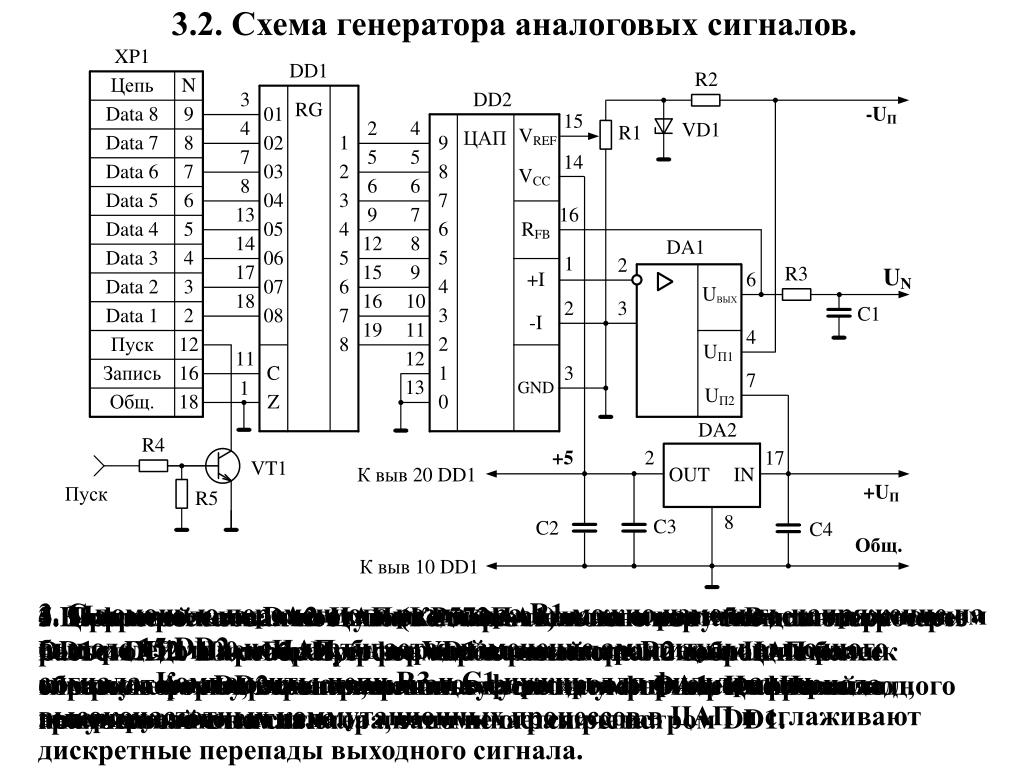 Принципиальная схема цап