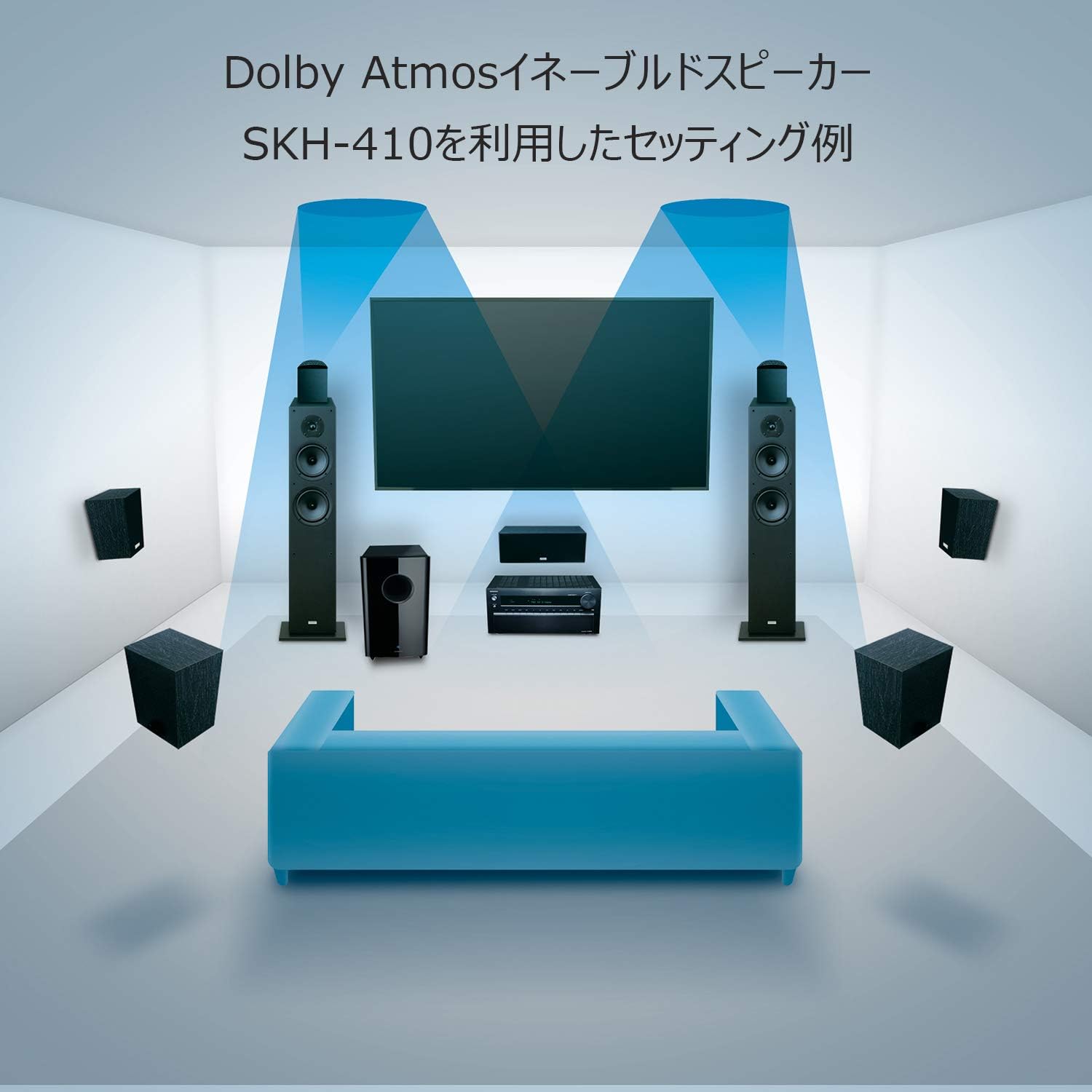 Surround sound. Dolby Atmos Onkyo SKH-410. Акустическая система Onkyo SKH-410. Акустика для Dolby Atmos 5.1.2. Onkyo Atmos колонки.