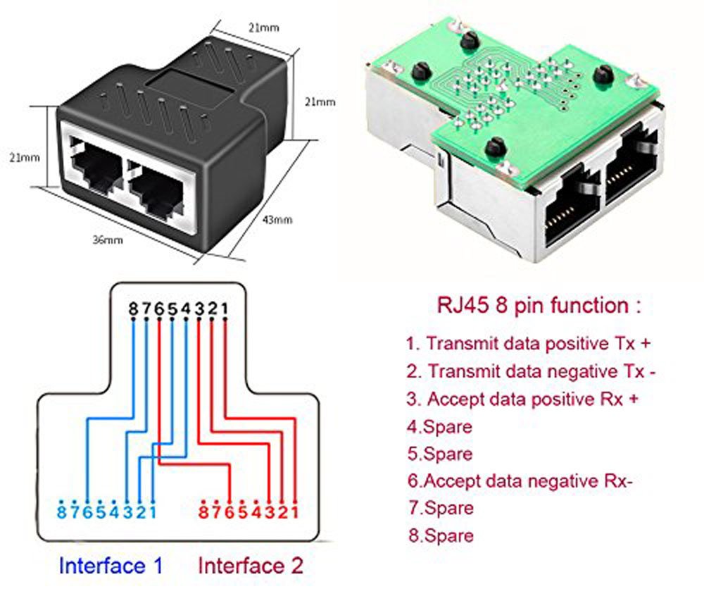 Разъем для кабеля rj45