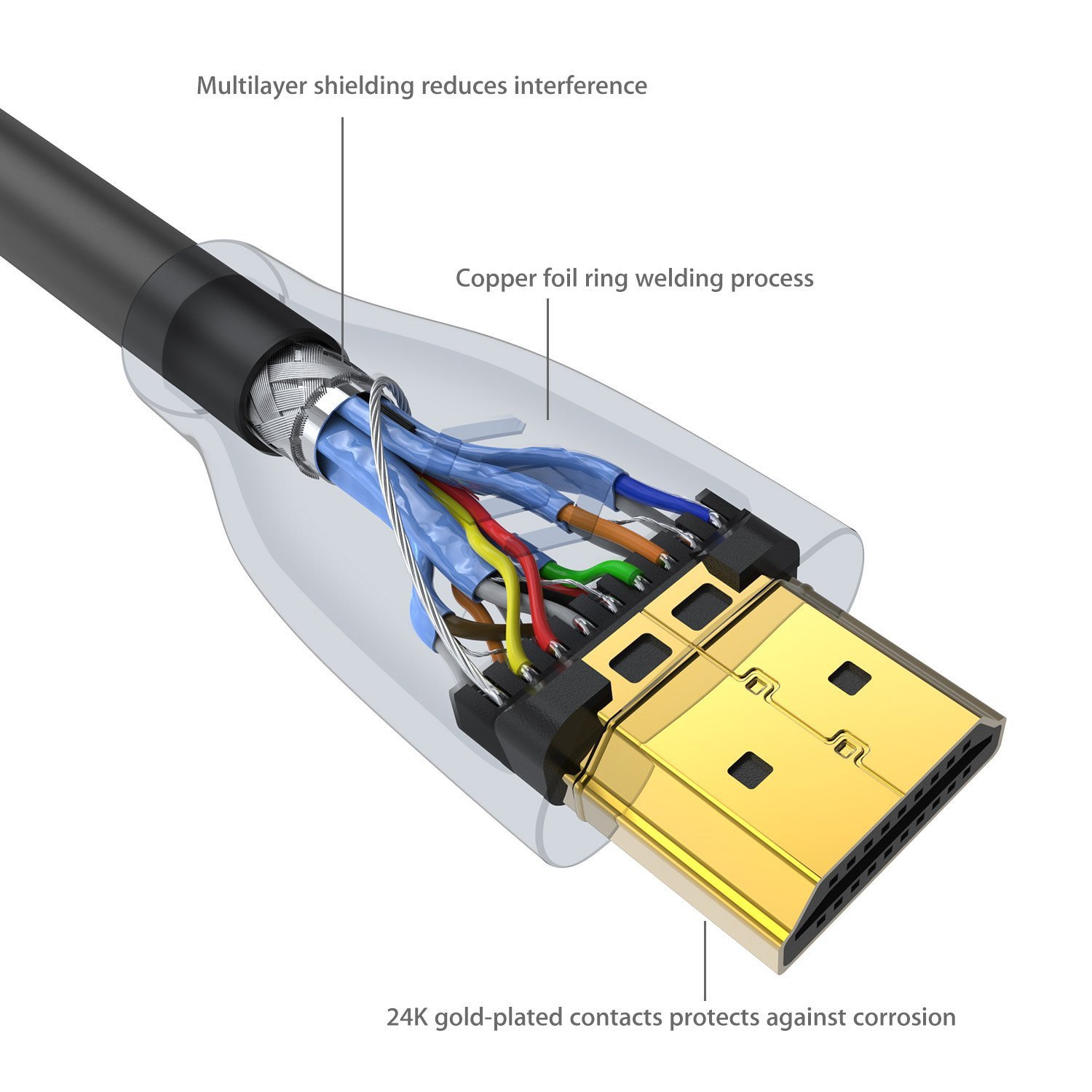 Защита от электростатического разряда hdmi