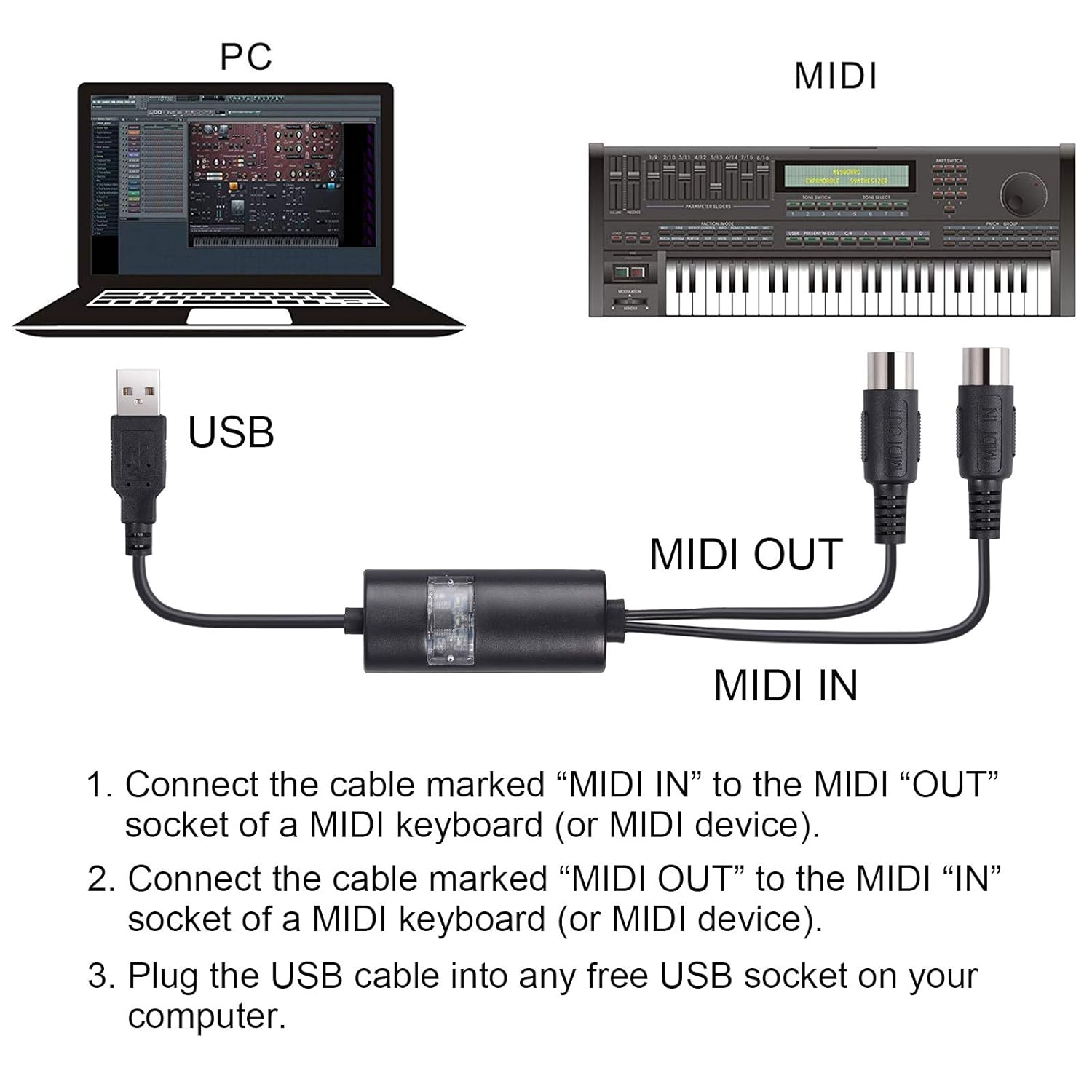 Что такое ptp через usb на телефоне