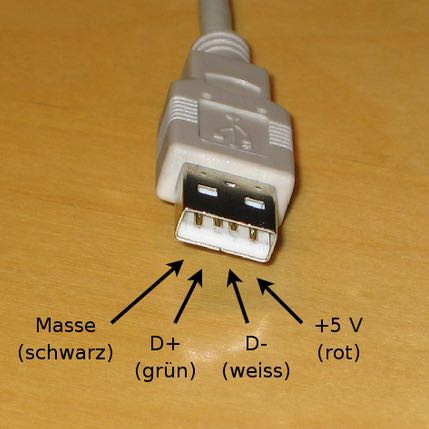 Распайка разъема mini usb