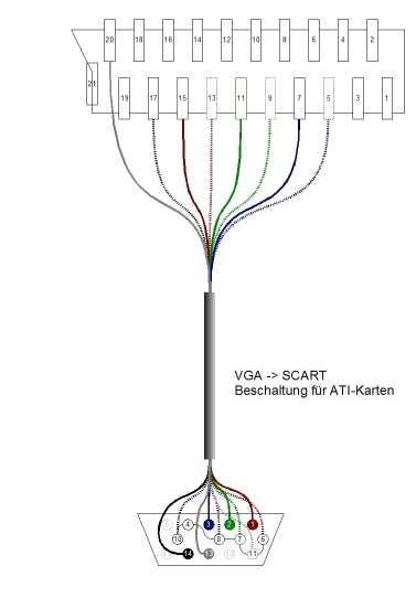 Rca разъем схема
