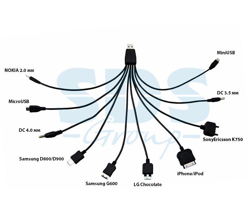Виды кабелей для зарядки телефона с названием и фото
