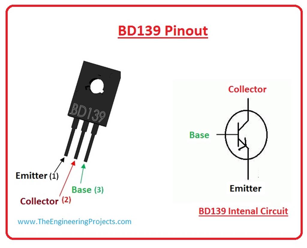 Bd139: биполярный NPN транзистор 80В 1.5А — Производство и поставка ...