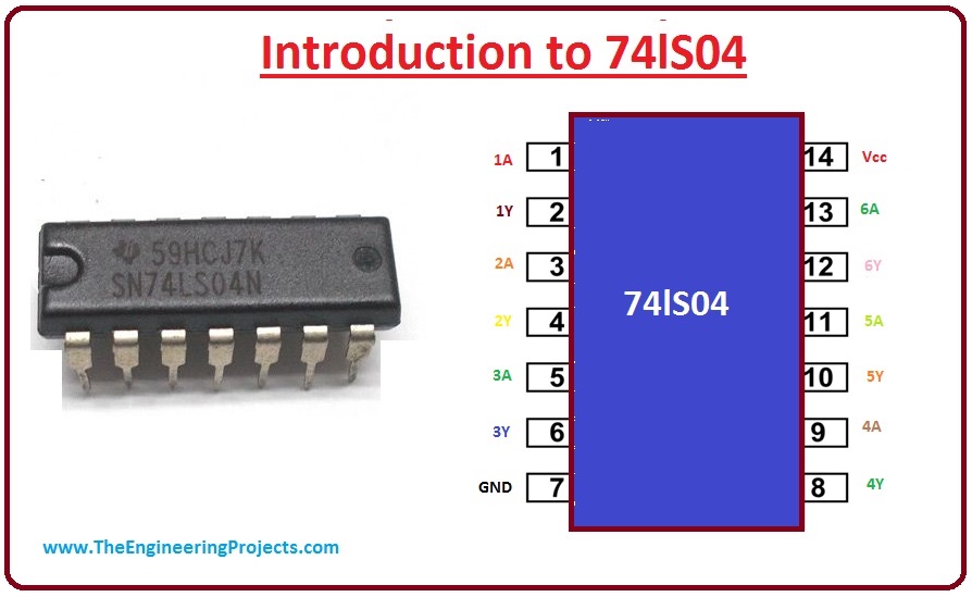 74 04. Sn04-n pinout. 74ls04 аналог отечественный. Sn74ls138 Multisim. Sn04-n распиновка.