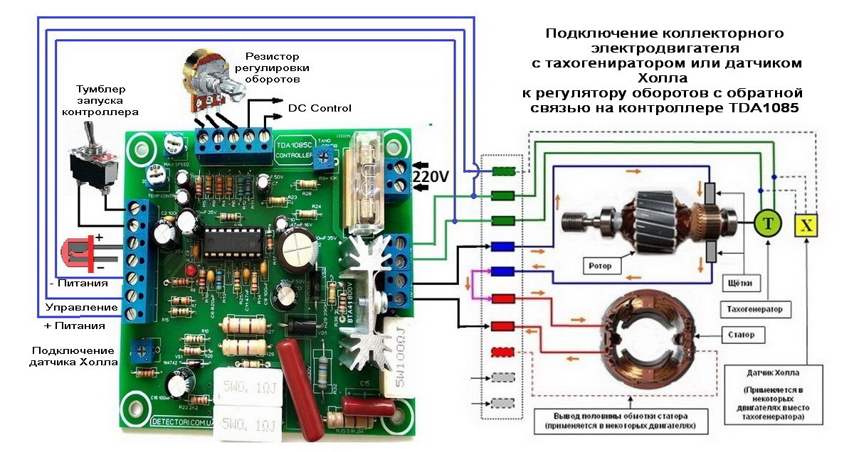 Какая машина называется двигателем