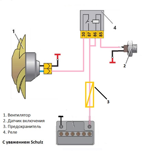 Схема включения вентилятора охлаждения приора с кондиционером