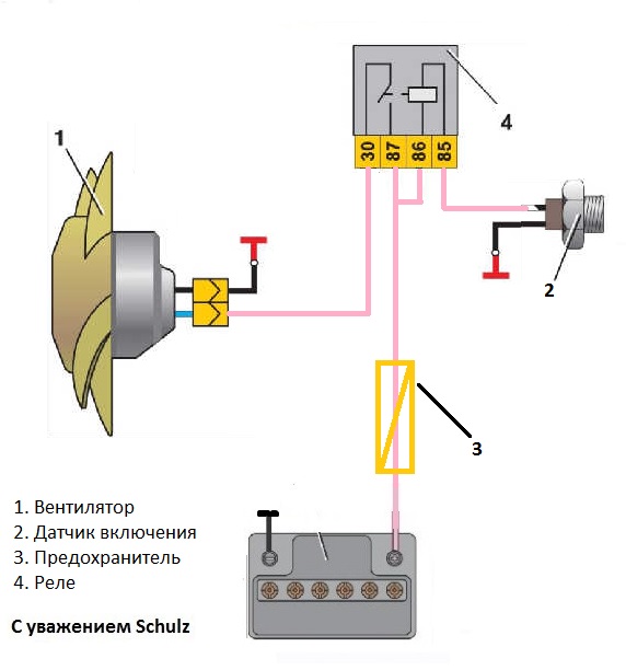 Схема подключения вентилятора охлаждения двигателя