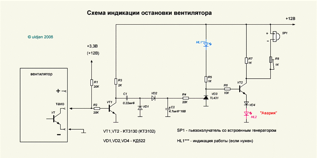 Схема кулера компьютера