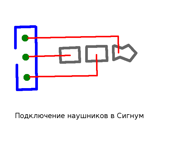 Подключение наушники подключения наушники подключение наушники. Схема наушников металлоискателя. Схема подключения проводов Сигнум на наушники. Схема подключения гнезда для наушников Сигнум. Подключатель гарнитуры для театра.