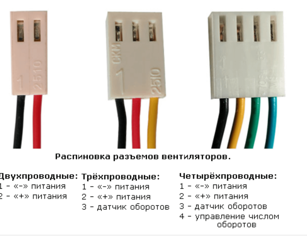 4 пина на кулере. Вентилятор распиновка 3 Pin вентилятор. 2 Пин разъем для вентилятора блока питания. Распиновка кулера 12 Pin. Разъём для кулера 4 пин. Распиновка.