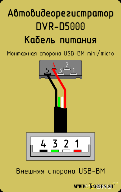 Usb aux adapter wt usb распиновка разъема