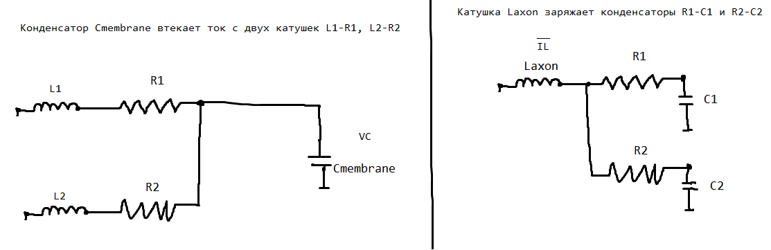 Время заряда катушки. Две катушки с током.